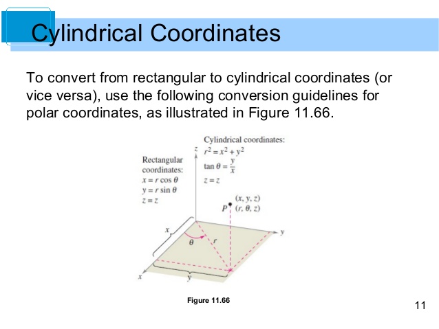 spherical to rectangular coordinate calculator